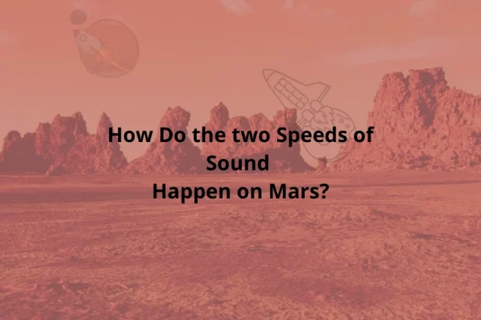 How Do the two Speeds of Sound Happen on Mars